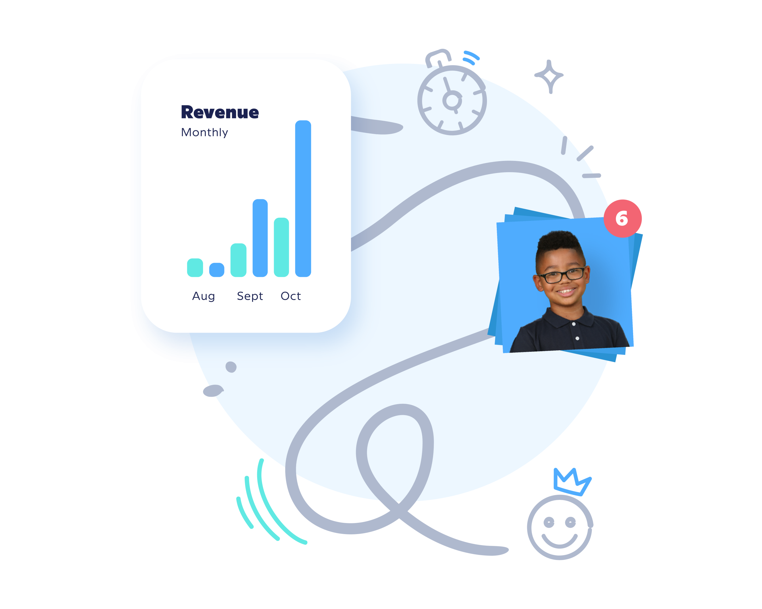 Increase your online sales utilizing GotPhoto's ordering platform.